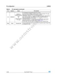 LNBH26PQR Datasheet Page 14