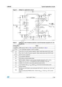 LNBH26PQR Datasheet Page 17