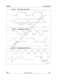 LNBH26PQR Datasheet Page 19