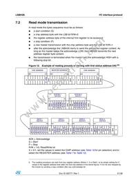 LNBH26PQR Datasheet Page 21