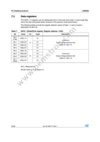 LNBH26PQR Datasheet Page 22