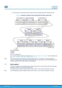 LNBH26SPQR Datasheet Page 17