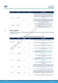 LNBH26SPQR Datasheet Page 20