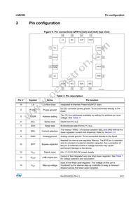LNBH29EQTR Datasheet Page 9