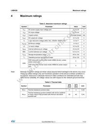 LNBH29EQTR Datasheet Page 11