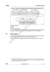 LNBH29EQTR Datasheet Page 17