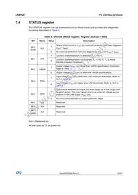 LNBH29EQTR Datasheet Page 19