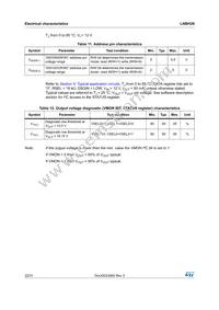 LNBH29EQTR Datasheet Page 22