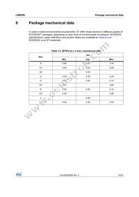 LNBH29EQTR Datasheet Page 23