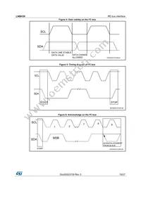 LNBH30QTR Datasheet Page 15