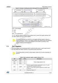 LNBH30QTR Datasheet Page 17