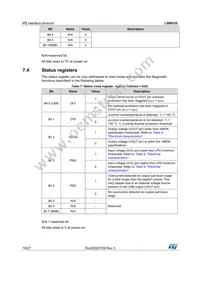 LNBH30QTR Datasheet Page 18