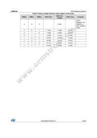 LNBH30QTR Datasheet Page 19