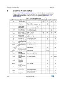 LNBH30QTR Datasheet Page 20