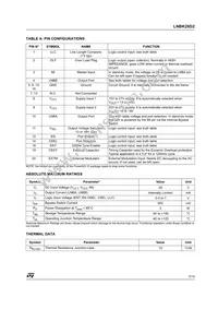 LNBK20D2-TR Datasheet Page 3