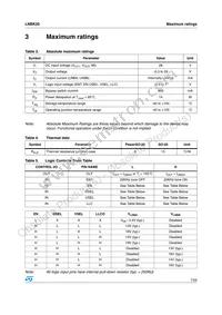 LNBK20PD-TR Datasheet Page 7