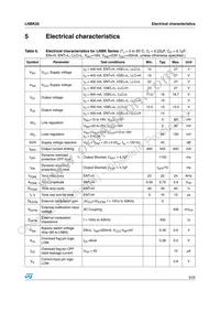 LNBK20PD-TR Datasheet Page 9