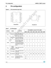 LNBP14SP-TR Datasheet Page 4