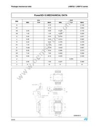 LNBP14SP-TR Datasheet Page 20