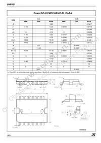 LNBS21PD Datasheet Page 18