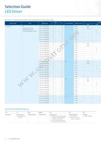 LNE-48V100WDAA Datasheet Page 6