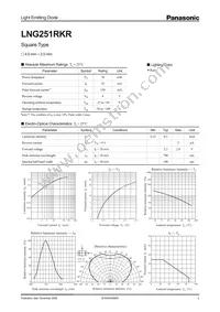 LNG251RKR Datasheet Cover