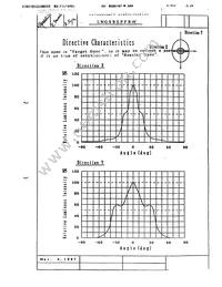 LNG995PFBW Datasheet Page 4