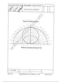 LNJ010X6FRA Datasheet Page 7