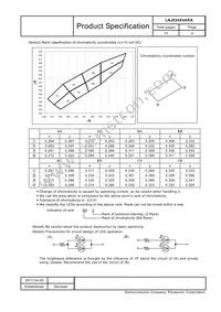 LNJ024X4ARA Datasheet Page 4