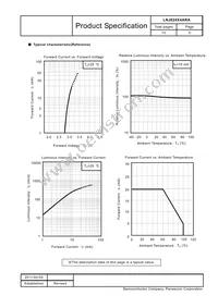 LNJ024X4ARA Datasheet Page 5