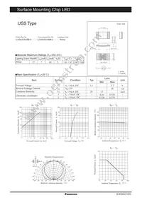 LNJ026X8BRA Datasheet Cover