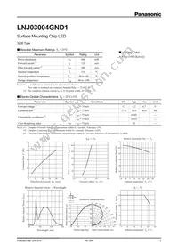 LNJ03004GND1 Datasheet Cover