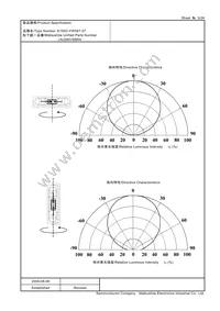 LNJ080V6BRA Datasheet Page 5