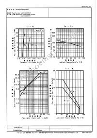 LNJ115W85RA1 Datasheet Page 3