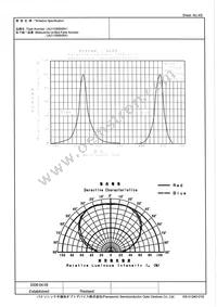 LNJ115W85RA1 Datasheet Page 4