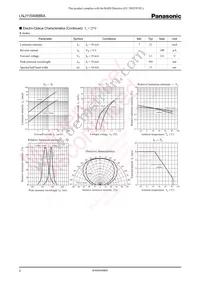 LNJ115W88RA Datasheet Page 2