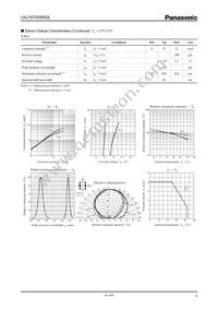 LNJ167W85RA Datasheet Page 2