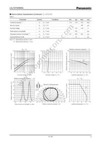 LNJ167W8RRA Datasheet Page 2