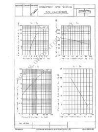 LNJ216C82RA Datasheet Page 2