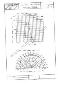 LNJ306G5TUWQ Datasheet Page 3