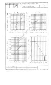 LNJ306G5UUX Datasheet Page 2