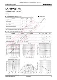 LNJ314G8TRA Datasheet Cover