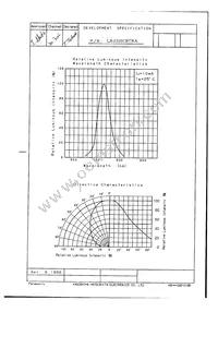 LNJ316C8TRA Datasheet Page 3