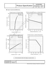 LNJ324C43RA Datasheet Page 5