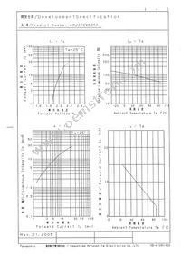 LNJ326W83RA Datasheet Page 2