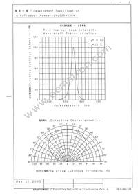 LNJ326W83RA Datasheet Page 3