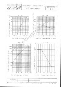 LNJ411K84RA Datasheet Page 2