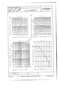 LNJ411K84RU Datasheet Page 2