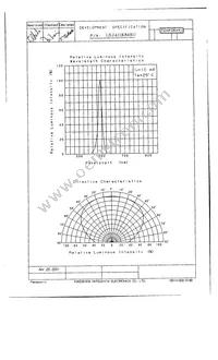 LNJ411K84RU Datasheet Page 3