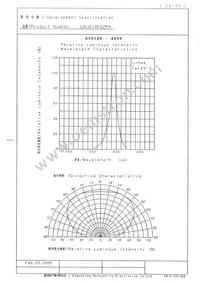 LNJ414K82RA Datasheet Page 3